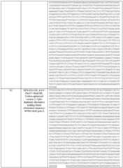 Figure imgf000194_0001