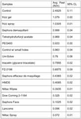 Figure imgf000020_0001