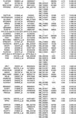 Figure 112018088977530-pat00296