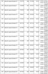 Figure imgf000123_0001