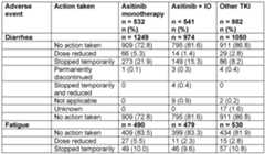 Figure imgf000030_0002