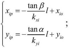 Figure BDA0002787199370000086