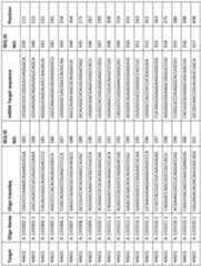 Figure imgf000126_0001