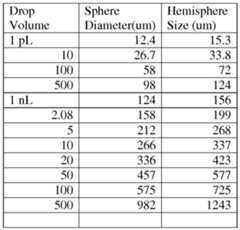 Figure imgf000026_0001