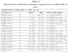 Figure imgf000102_0001