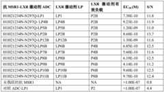 Figure BDA0002889616220004291