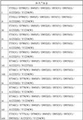 Figure BDA0003525810420000261