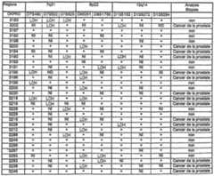 Figure imgf000024_0001