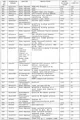 Figure imgf000168_0001