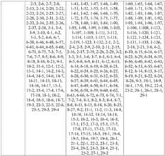 Figure BDA0003109483470002501