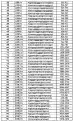 Figure imgf000070_0001