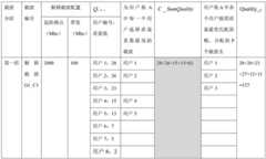 Figure BDA0002946401230000081