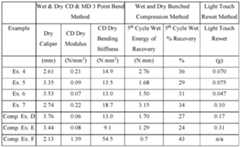 Figure imgf000052_0001
