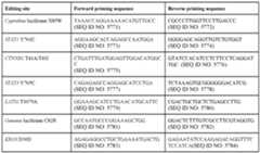 Figure imgf000578_0003