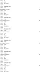 Figure IDA0002976854360001901