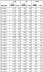 Figure imgf000390_0001