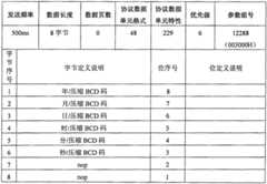 Figure 2008100850284A00800132