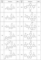 Figure imgf000155_0001