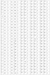 Figure 2022515744000012