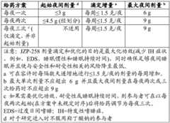 Figure BDA0003806252110000531