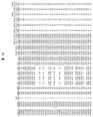 Figure 2022033877000175