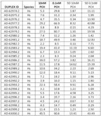 Figure imgf000125_0001