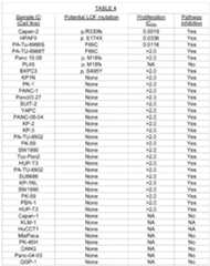 Figure imgf000038_0001