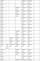 Figure imgf000127_0001