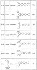 Figure imgf000314_0001