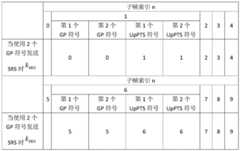 Figure BDA0000812203520000312