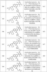 Figure GPA0000263212130002251