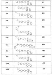 Figure G2008800121920D00581