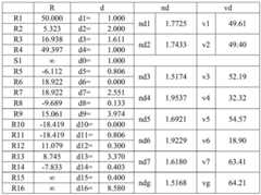 Figure BDA0004065126570000331