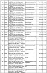 Figure imgf000148_0001