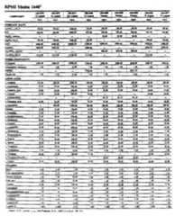 Figure imgf000033_0001