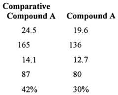 Figure imgf000016_0001