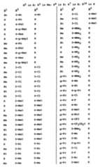 Figure imgf000080_0001