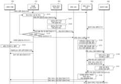 Figure P1020200082190