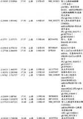 Figure BPA00001280678302701