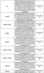 Figure imgf000119_0001