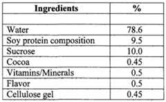 Figure imgf000046_0001