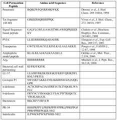 Figure imgf000106_0001
