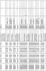 Figure imgf000189_0002