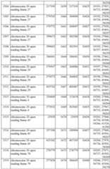 Figure imgf000196_0001