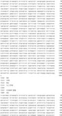 Figure IDA0002795140360001851