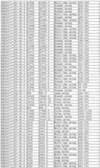 Figure imgf000360_0001