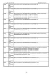 Figure imgf000536_0001