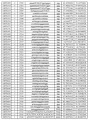 Figure imgf000221_0001