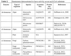 Figure imgf000053_0001