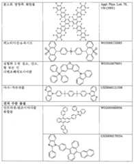 Figure 112015001366365-pat00072